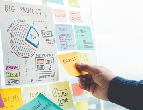 Tools for Facilitating Strategic Board Sessions