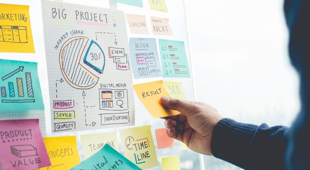 Strategic Planning